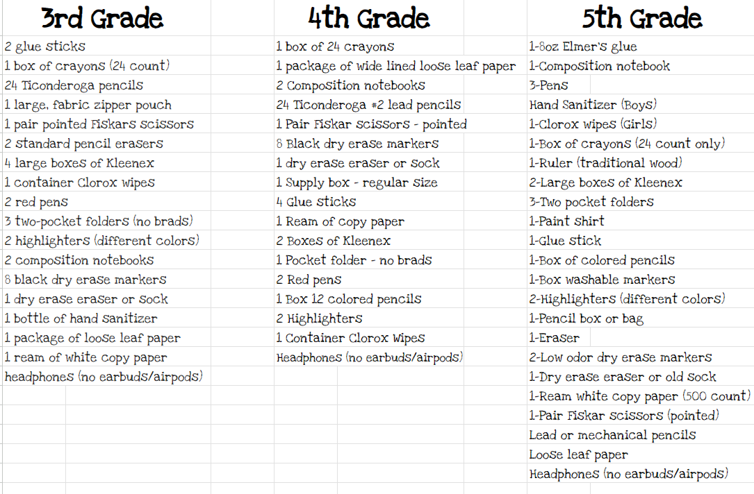 Basic school supplies provided for students in 2023-24